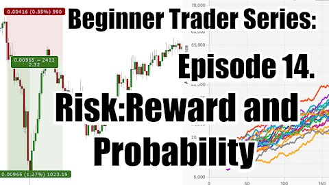 Beginner's Trading Course - Ep 14. Risk:Reward and Probability in Trading