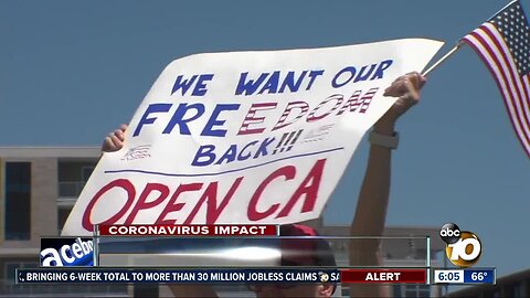 Rally asking to 'Reopen San Diego' to be held downtown