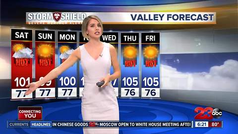 Slight cool down this weekend, bad air quality returns