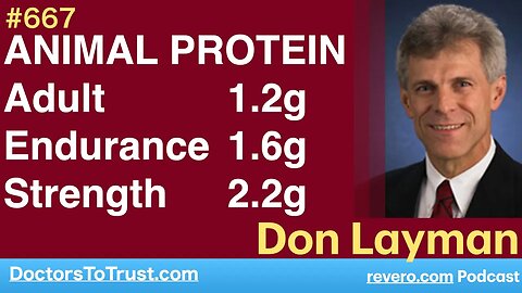 DON LAYMAN 1b | ANIMAL PROTEIN: Adult 1.2g per weight in pounds; Endurance 1.6g; Strength 2.2g