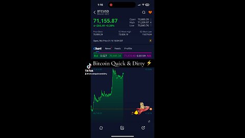 ⚡️ 70K Update ⚡️ 10/28:2024