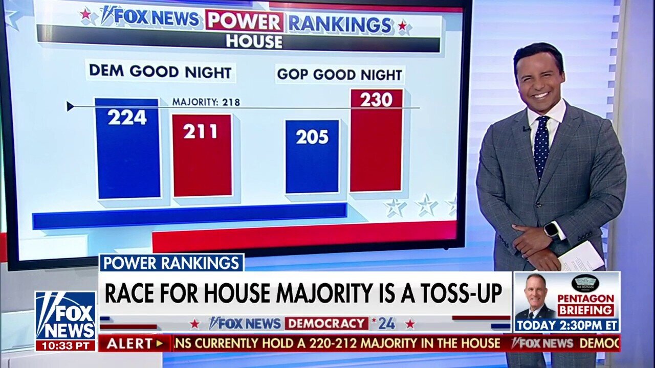Bryan Llenas: 'The Edge Right Now Goes To The Republicans'