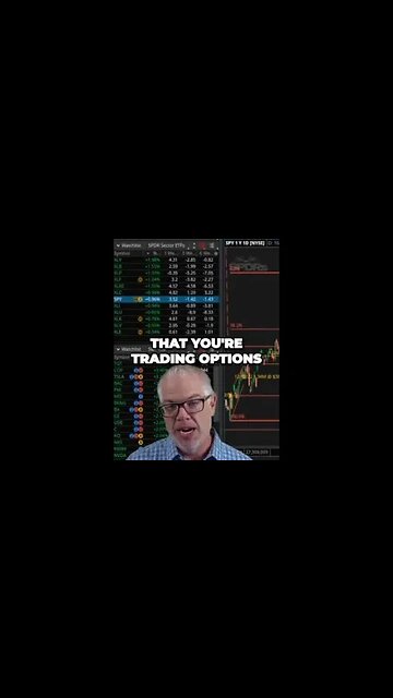 Insightful options trading strategy for bullish GDX with potential pullbacks