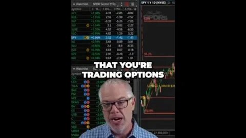 Insightful options trading strategy for bullish GDX with potential pullbacks