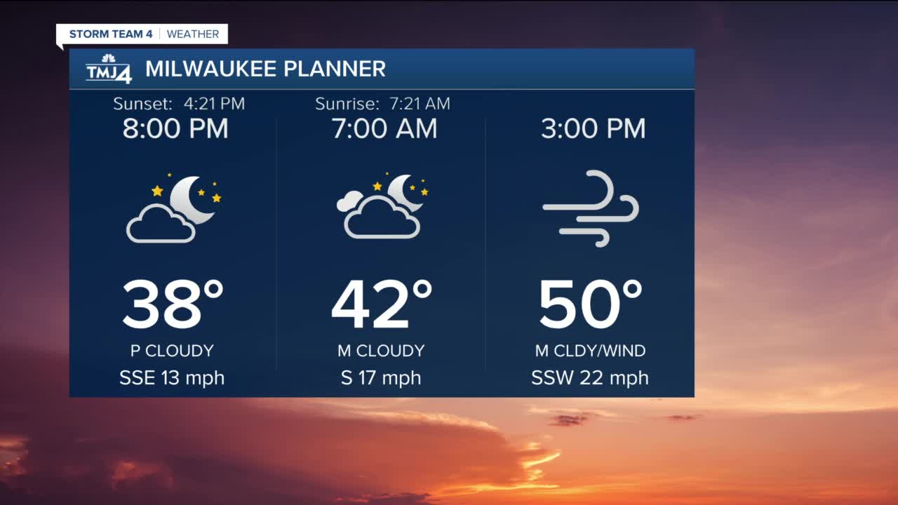 Mostly cloudy, windy, and mild Tuesday night