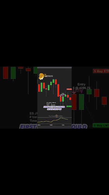 Price Action Secrets for Effective Scalp Trading Part 5 #shortsfeed