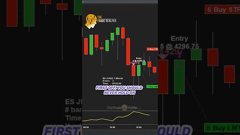 Price Action Secrets for Effective Scalp Trading Part 5 #shortsfeed