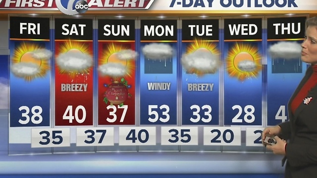 Autumns 7 First Alert Forecast for December 23rd 7 Eyewitness News at Noon