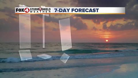 No Significant Changes Near-Term 8-15