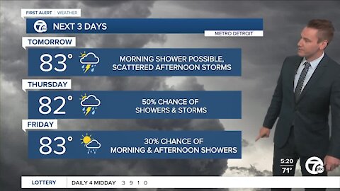 Metro Detroit Forecast: Scattered storms and heavy rain