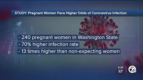 Pregnant women face higher odds of coronavirus infection, study says