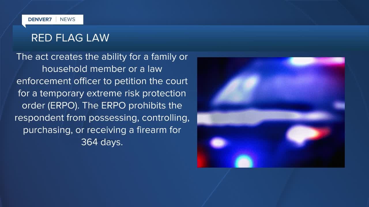 360: Lawsuit against Colorado's Red Flag Law