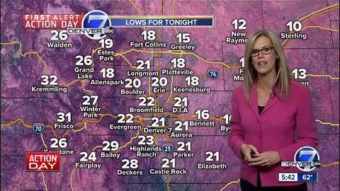 First Alert Action Day: Snow and cold on the way!