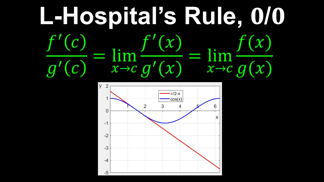 L'Hopital's Rule - Calculus