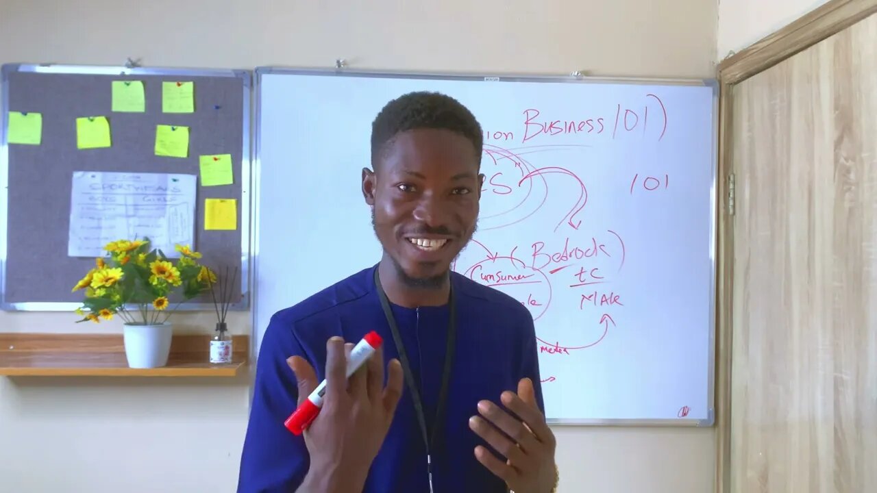 Fashion business ( how to sell )