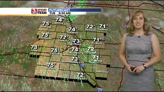 Audra's Tuesday Forecast