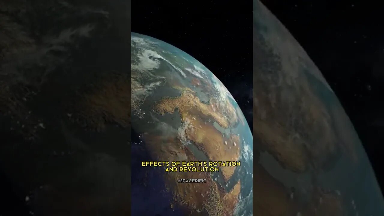 Rotation of Earth and Revolution #shorts #space #earth