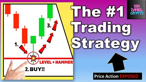 BEST Day Trading and Swing Trading Strategy for Cryptocurrency and Forex
