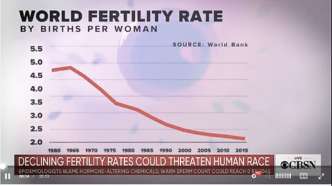 Infertility A diabolical agenda