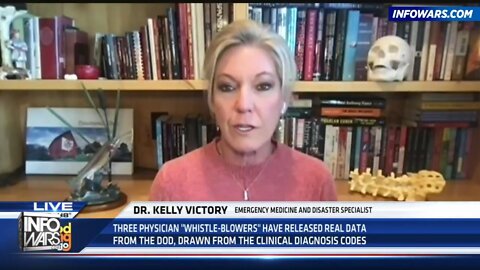 40% Increase IN Deaths After Covid Vaccine San Diego TV Reports