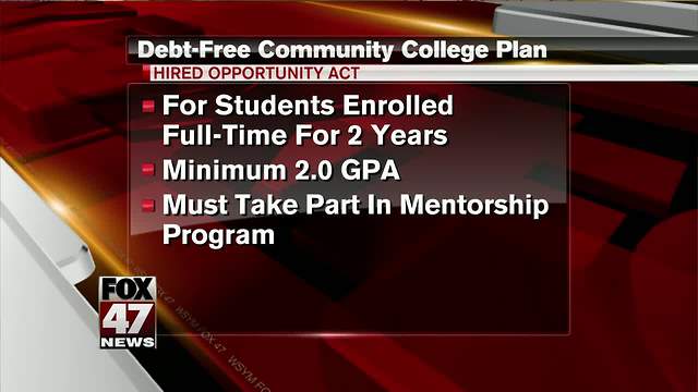 Debt-free community college plan