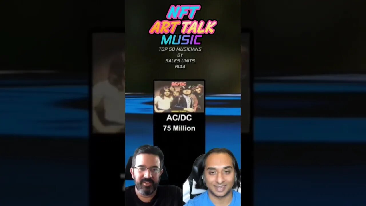 BEST 10 Music Sales of All-time 🎹🎧🥇🎼 Pop Rock Country