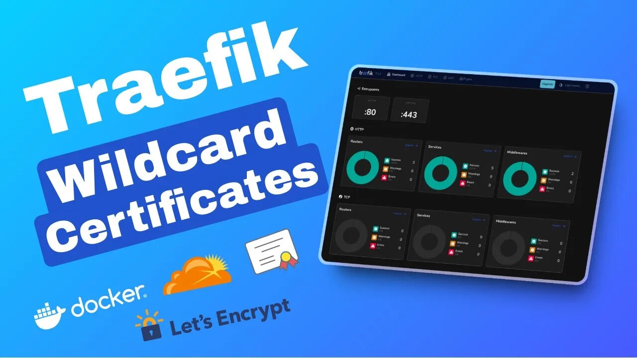 Traefik FREE Let's Encrypt Wildcard Certificate With CloudFlare