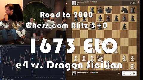 Road to 2000 #129 - 1673 ELO - Chess.com Blitz 3+0 - e4 vs. Dragon Sicilian