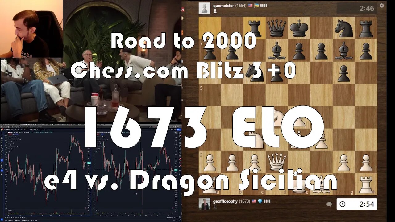 Road to 2000 #129 - 1673 ELO - Chess.com Blitz 3+0 - e4 vs. Dragon Sicilian