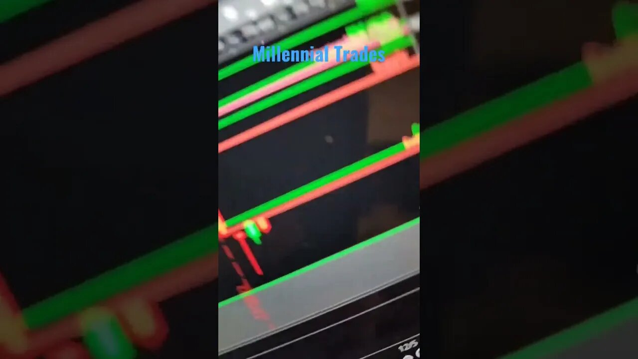 Trading On Black Friday #blackfriday #trading #daytrading #money