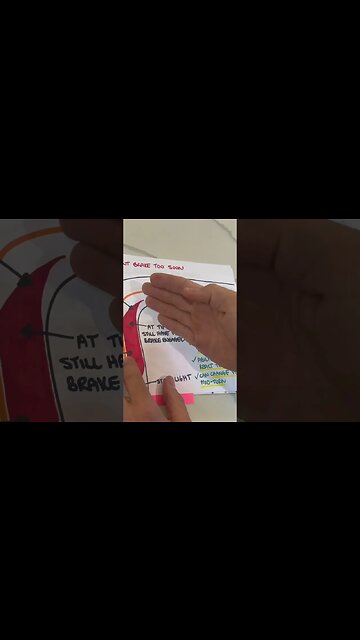 Why Trail Braking Is So Useful To A Rider