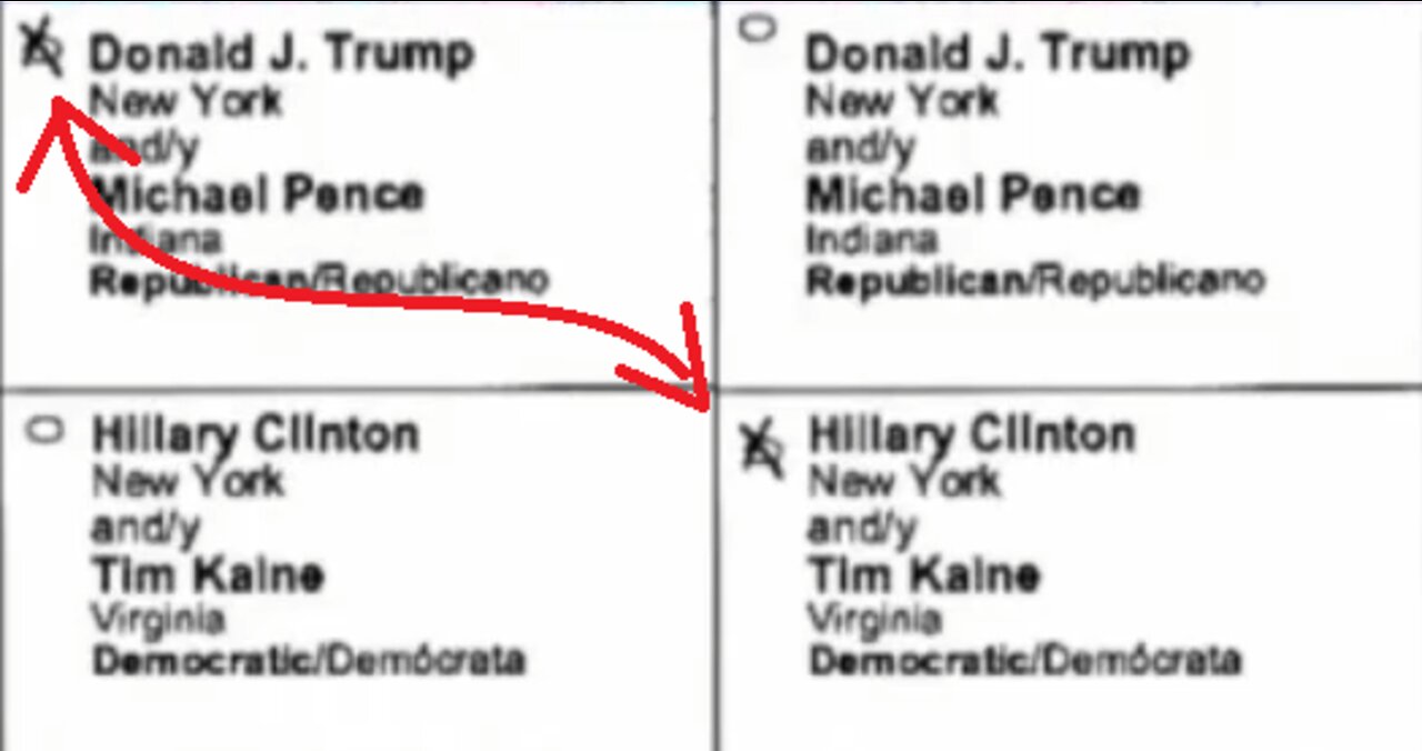 Automated Ballot Image Manipulation - 2019