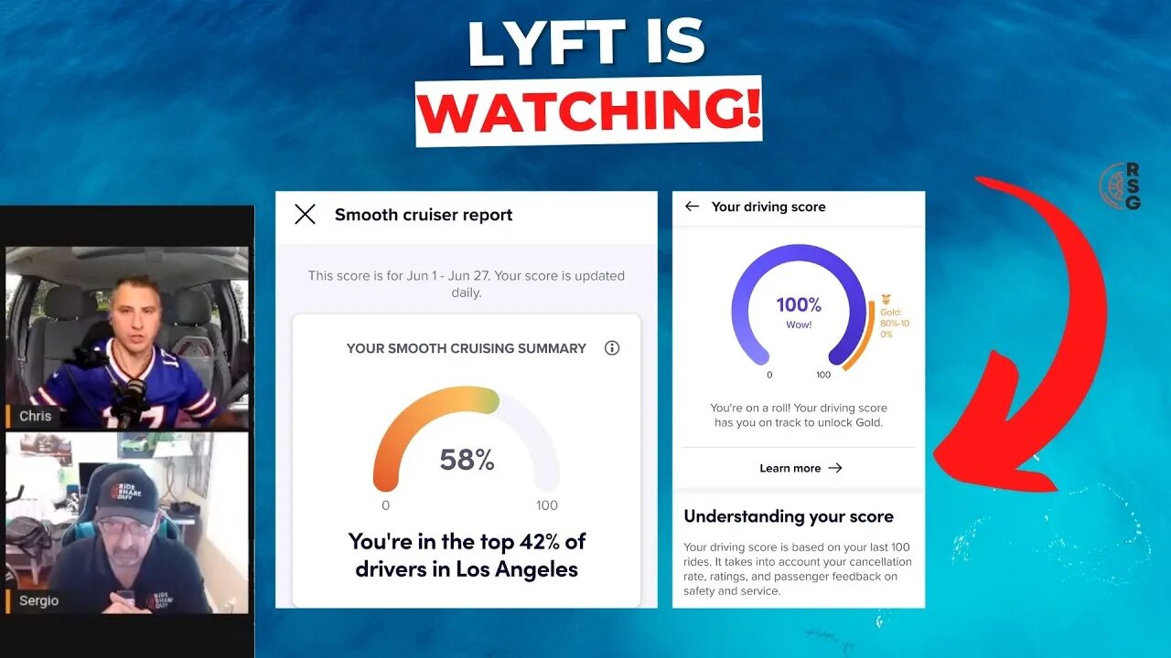 Lyft Is Watching...