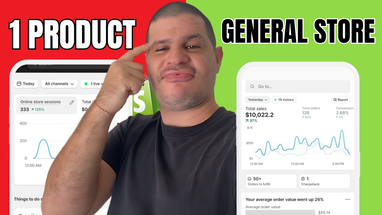 DO I NEED A 1 PRODUCT SHOPIFY STORE OR A GENERAL STORE TO SELL ON TIKTOK
