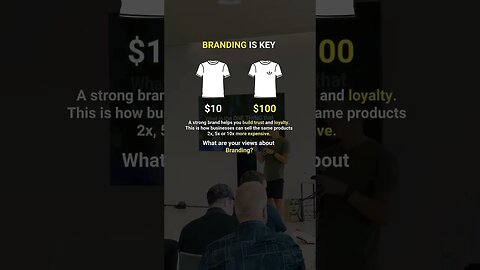 What is branding?