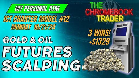 ICT Scalping Charter Model 12 - My Personal ATM - 10212024