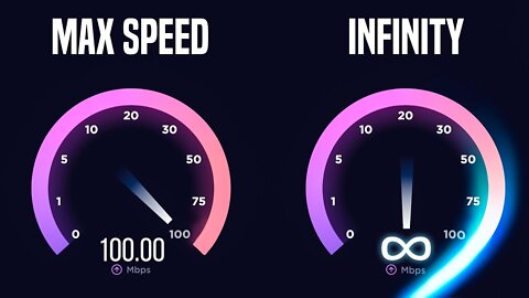 What If We Speed Up The Internet to Infinity?