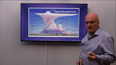 4GB upload with pm2 monitor