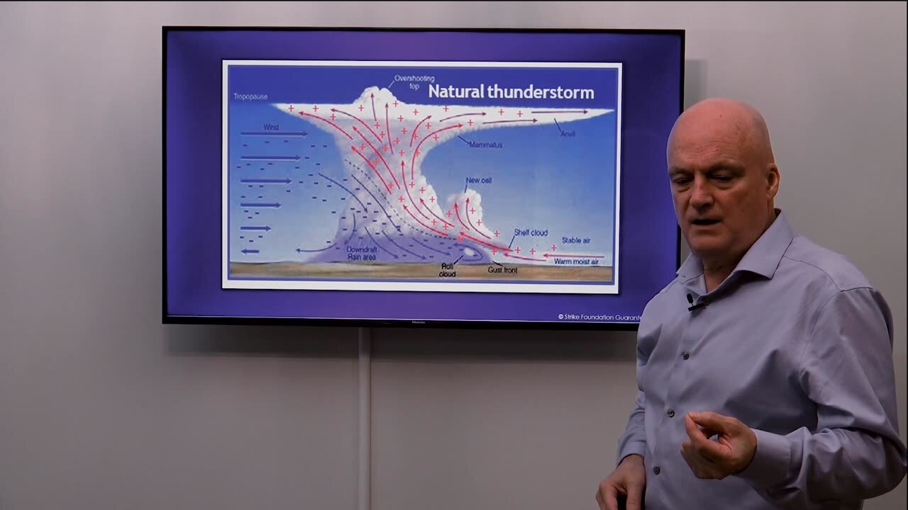 4GB upload with pm2 monitor