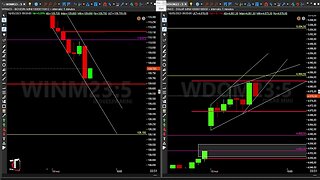 GANHE DINHEIRO NO MERCADO FINANCEIRO | ABERTURA DE MERCADO (B3) AO VIVO
