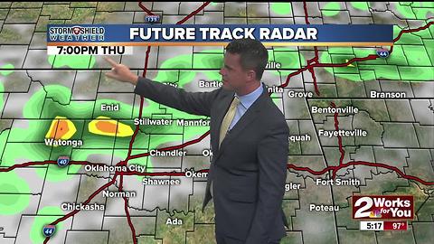 2Works For You Stormshield Weather