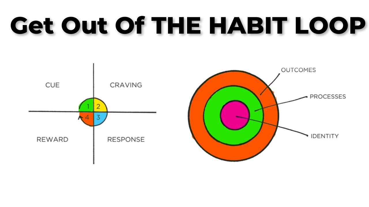 What I Learned From Atomic Habits