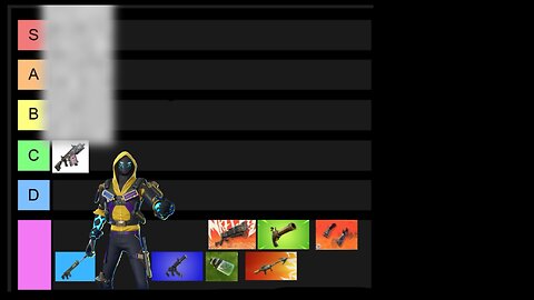 Ranking stuff in Fortnite