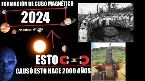 Inundaciones de Lodo Migración Olmeca y Maya al Intraterreno