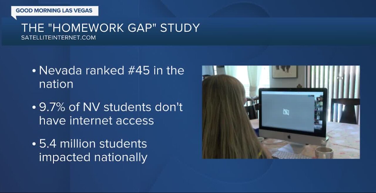 New report: NV students are falling behind in remote learning in 2021