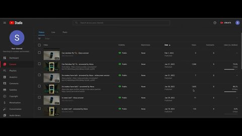 How many more views do Youtube Shorts get?