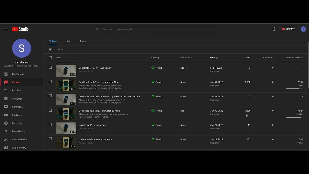 How many more views do Youtube Shorts get?