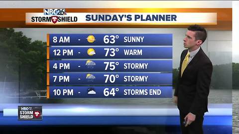 More stormy weather for your Sunday