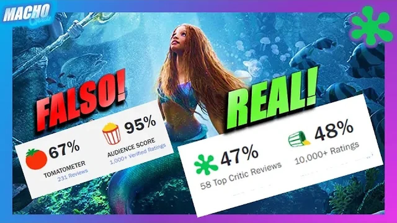 VERGONHOSO! SITES ESCONDEM NOTAS BAIXAS DE A PEQUENA SEREIA!!