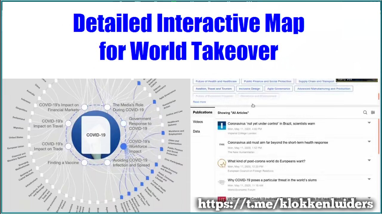 Detailed Plans for the New World Order Takeover